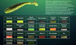 Приманка ALLVEGA съедоб. Blade Shad 7.5см 2.5г SB-BS75-018 beer w/pepper 7шт