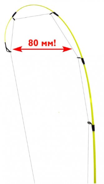 Спиннинг Волжанка Горыныч 2.1м тест до 200гр 2 секции