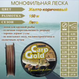 Леска BALSAX Carp Gold 0.35 150м