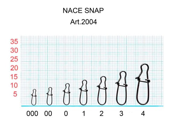Застежка Fish Season Nice №1 18кг 8шт 2004-1F